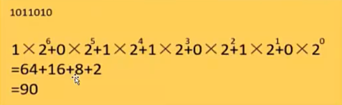 /images/java/JavaSE 基础 (5) 进制/14.png